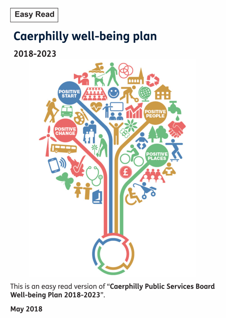 Caerphilly wellbeing plan 20182023 Learning Disability Wales